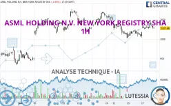 ASML HOLDING N.V. NEW YORK REGISTRY SHA - 1H