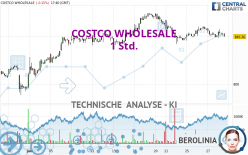 COSTCO WHOLESALE - 1 Std.
