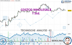 COSTCO WHOLESALE - 1H