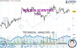 BOSTON SCIENTIFIC - 1H