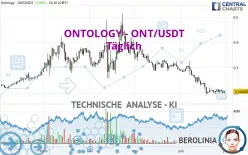 ONTOLOGY - ONT/USDT - Täglich