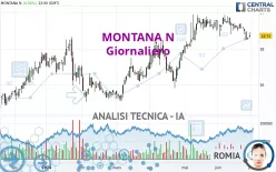 MONTANA N - Giornaliero