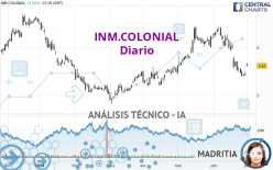 INM.COLONIAL - Diario