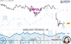 GRIFOLS - 1H