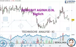 DELIGNIT AGINH.O.N. - Täglich