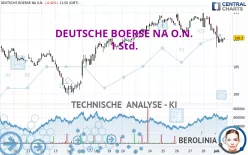 DEUTSCHE BOERSE NA O.N. - 1 Std.