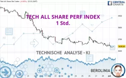 TECH ALL SHARE PERF INDEX - 1 Std.