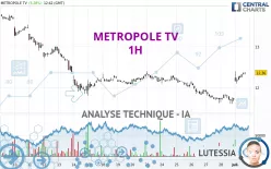 METROPOLE TV - 1H