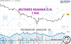 MUTARES KGAANA O.N. - 1 Std.