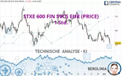 STXE 600 FIN SVCS EUR (PRICE) - 1 Std.