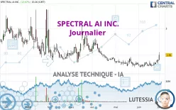 SPECTRAL AI INC. - Journalier