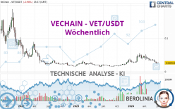 VECHAIN - VET/USDT - Wöchentlich