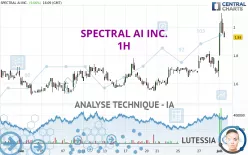 SPECTRAL AI INC. - 1H