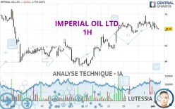 IMPERIAL OIL LTD. - 1H