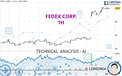 FEDEX CORP. - 1H