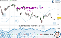 MICROSTRATEGY INC. - 1 Std.