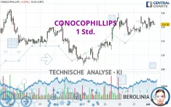 CONOCOPHILLIPS - 1 Std.