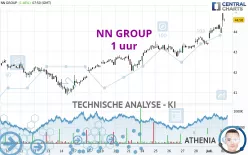 NN GROUP - 1H