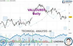 VALLOUREC - Daily