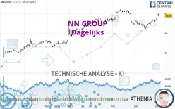 NN GROUP - Diario