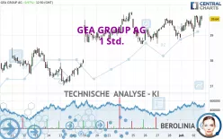 GEA GROUP AG - 1 Std.