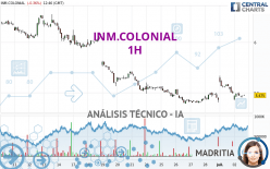 INM.COLONIAL - 1H