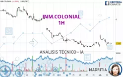 INM.COLONIAL - 1H