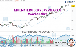 MUENCH.RUECKVERS.VNA O.N. - Settimanale