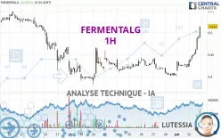 FERMENTALG - 1H