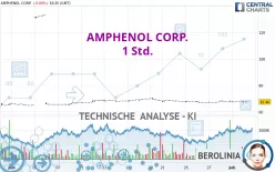 AMPHENOL CORP. - 1 Std.