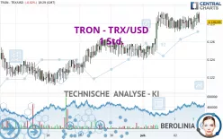 TRON - TRX/USD - 1 Std.