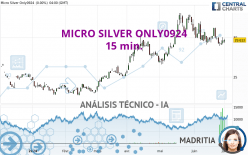 MICRO SILVER ONLY0924 - 15 min.