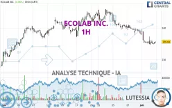 ECOLAB INC. - 1H