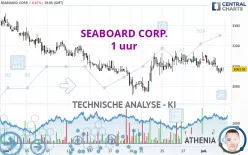 SEABOARD CORP. - 1 uur