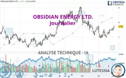 OBSIDIAN ENERGY LTD. - Journalier