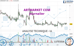 ARTMARKET COM - Journalier