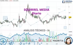 SQUIRREL MEDIA - Diario