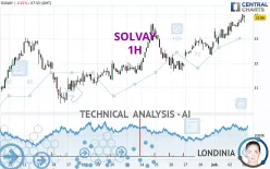 SOLVAY - 1H