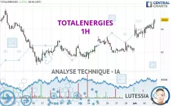 TOTALENERGIES - 1H