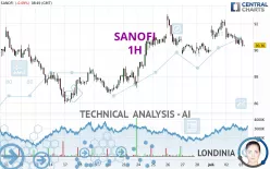 SANOFI - 1H