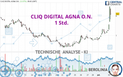 CLIQ DIGITAL AGNA O.N. - 1 Std.