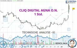 CLIQ DIGITAL AGNA O.N. - 1 Std.