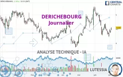 DERICHEBOURG - Journalier