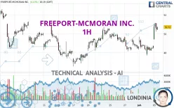 FREEPORT-MCMORAN INC. - 1H