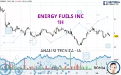 ENERGY FUELS INC - 1H