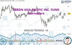 ABRDN ASIA-PACIFIC INC. FUND - Giornaliero