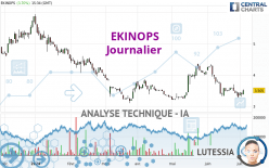 EKINOPS - Journalier