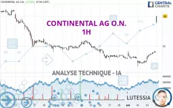 CONTINENTAL AG O.N. - 1H