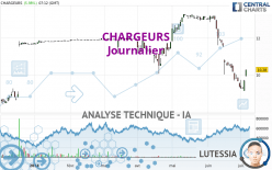 CHARGEURS - Journalier