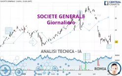 SOCIETE GENERALE - Giornaliero